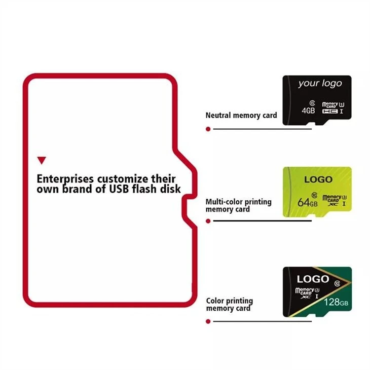 China TF Card wholesale
